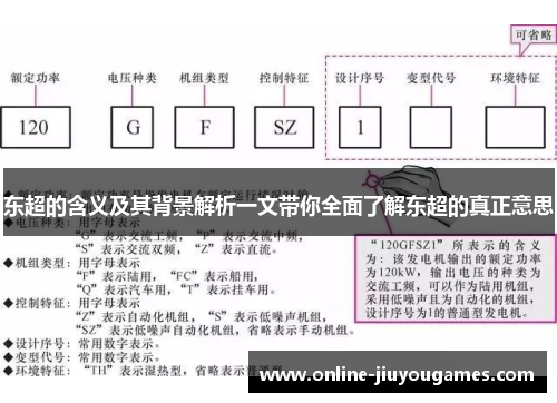 东超的含义及其背景解析一文带你全面了解东超的真正意思 东超的含义及其背景解析一文带你全面了解东超的真正意思