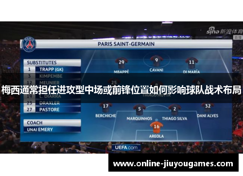 梅西通常担任进攻型中场或前锋位置如何影响球队战术布局 梅西通常担任进攻型中场或前锋位置如何影响球队战术布局
